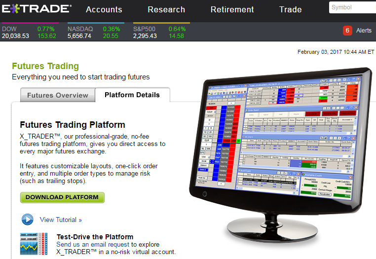 Etrade Futures Trading Review