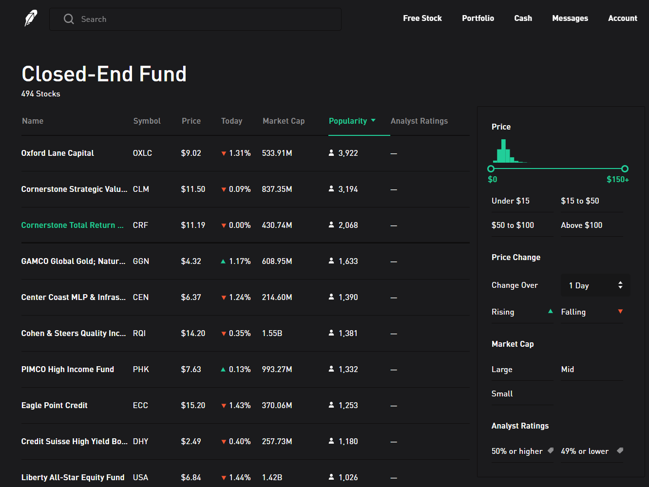 Robinhood Funds Investing Review
